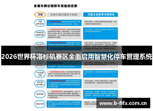 2026世界杯洛杉矶赛区全面启用智慧化停车管理系统 2026世界杯洛杉矶赛区全面启用智慧化停车管理系统