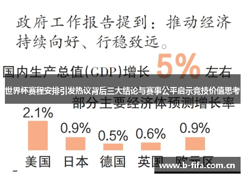 世界杯赛程安排引发热议背后三大结论与赛事公平启示竞技价值思考 世界杯赛程安排引发热议背后三大结论与赛事公平启示竞技价值思考