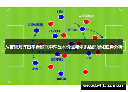 从吉鲁对阵日本看欧冠中锋战术价值与体系适配演化趋势分析