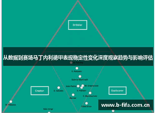 从数据到赛场马丁内利德甲表现稳定性变化深度观察趋势与影响评估