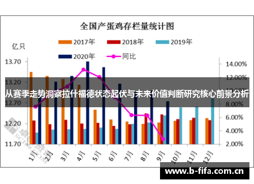 从赛季走势洞察拉什福德状态起伏与未来价值判断研究核心前景分析 从赛季走势洞察拉什福德状态起伏与未来价值判断研究核心前景分析